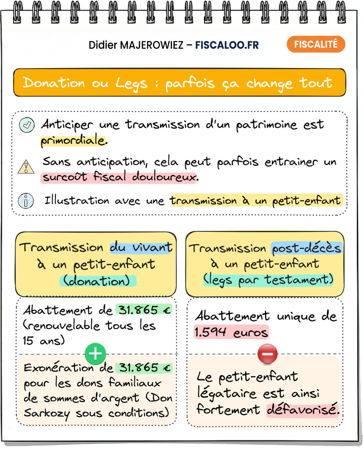 Donation petit enfant